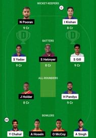 WI vs IND Dream11 Prediction, 1st T20I, Head-to-head Team